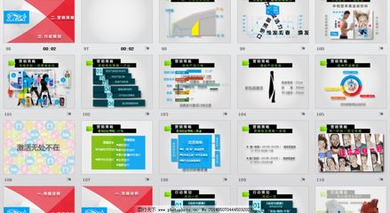 市場(chǎng)營銷策劃方案PPT 從概念到執(zhí)行