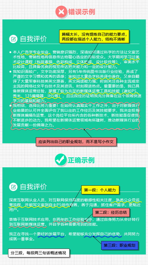 找不到工作？你的市場營銷自我評價可能寫錯了方向
